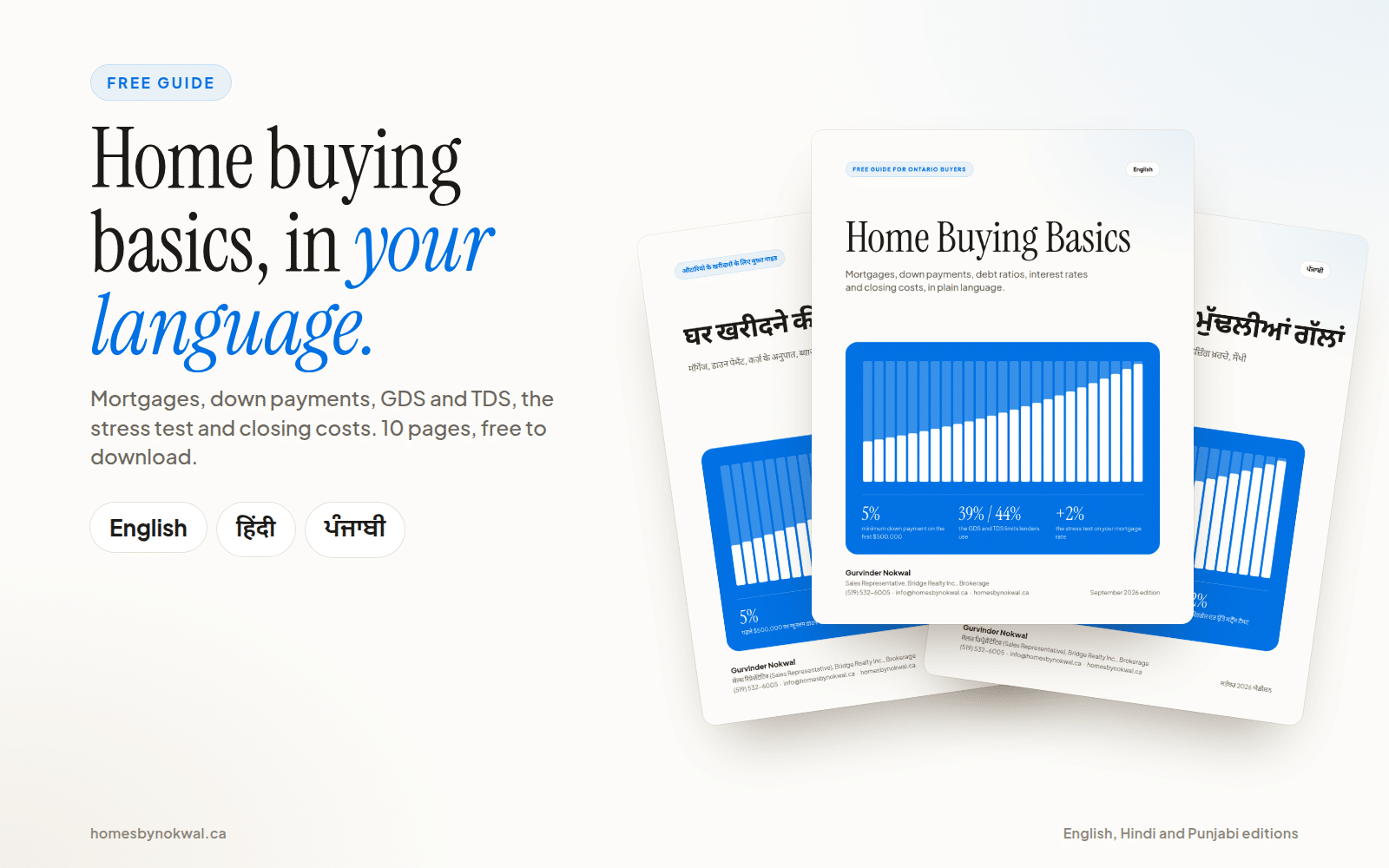 Covers of the Home Buying Basics guide in English, Hindi and Punjabi